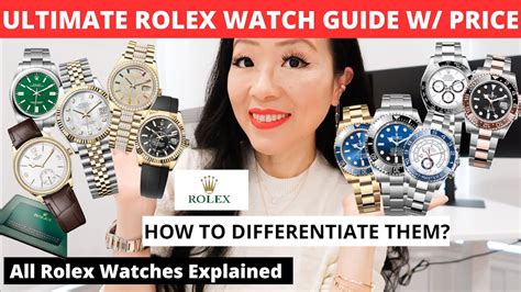 rolex 2017 models prices|compare Rolex models and prices.